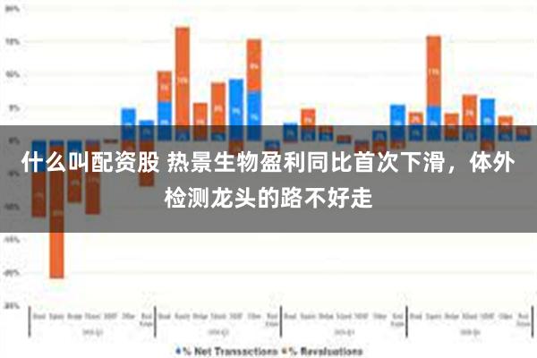 什么叫配资股 热景生物盈利同比首次下滑，体外检测龙头的路不好走