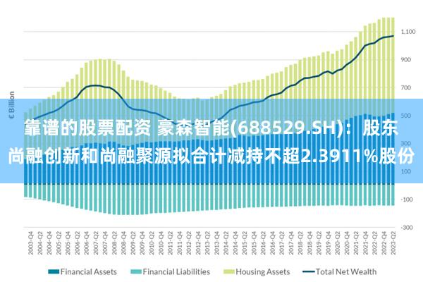 靠谱的股票配资 豪森智能(688529.SH)：股东尚融创新和尚融聚源拟合计减持不超2.3911%股份