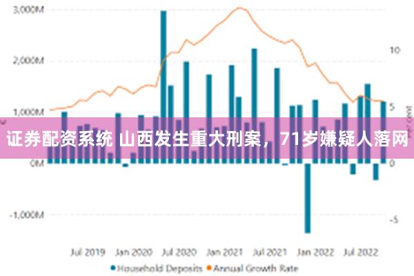 证券配资系统 山西发生重大刑案，71岁嫌疑人落网