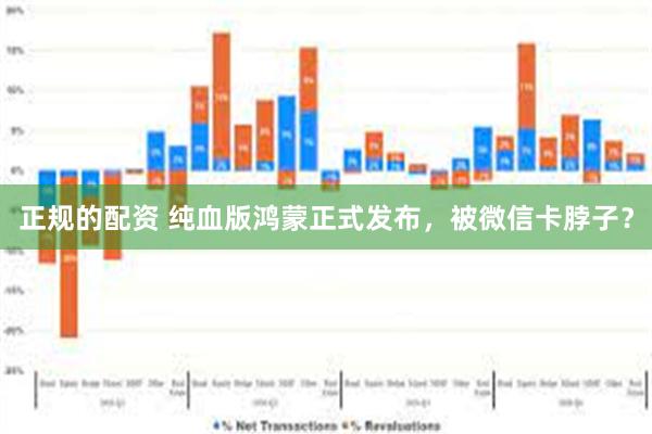 正规的配资 纯血版鸿蒙正式发布，被微信卡脖子？