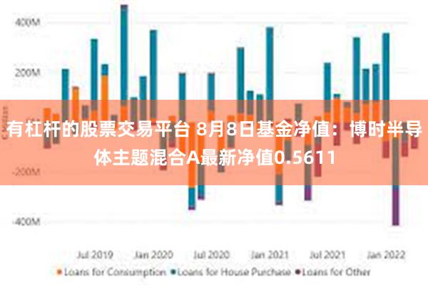 有杠杆的股票交易平台 8月8日基金净值：博时半导体主题混合A最新净值0.5611