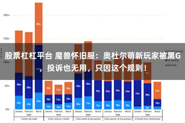 股票杠杠平台 魔兽怀旧服：奥杜尔萌新玩家被黑G，投诉也无用，只因这个规则！