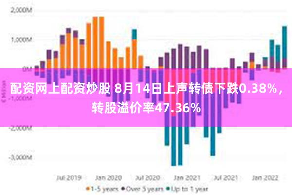 配资网上配资炒股 8月14日上声转债下跌0.38%，转股溢价率47.36%