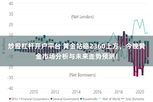 炒股杠杆开户平台 黄金站稳2360上方，今晚黄金市场分析与未来走势预测！