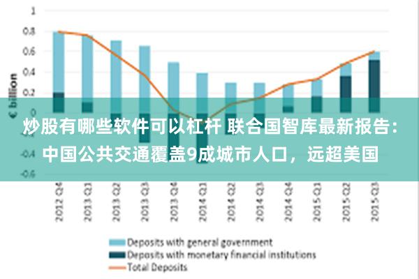 炒股有哪些软件可以杠杆 联合国智库最新报告：中国公共交通覆盖9成城市人口，远超美国