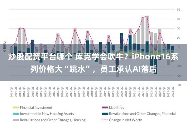 炒股配资平台哪个 库克学会吹牛？iPhone16系列价格大“跳水”，员工承认AI落后