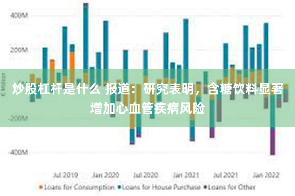 炒股杠杆是什么 报道：研究表明，含糖饮料显著增加心血管疾病风险