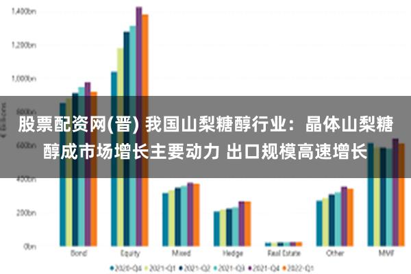 股票配资网(晋) 我国山梨糖醇行业：晶体山梨糖醇成市场增长主要动力 出口规模高速增长